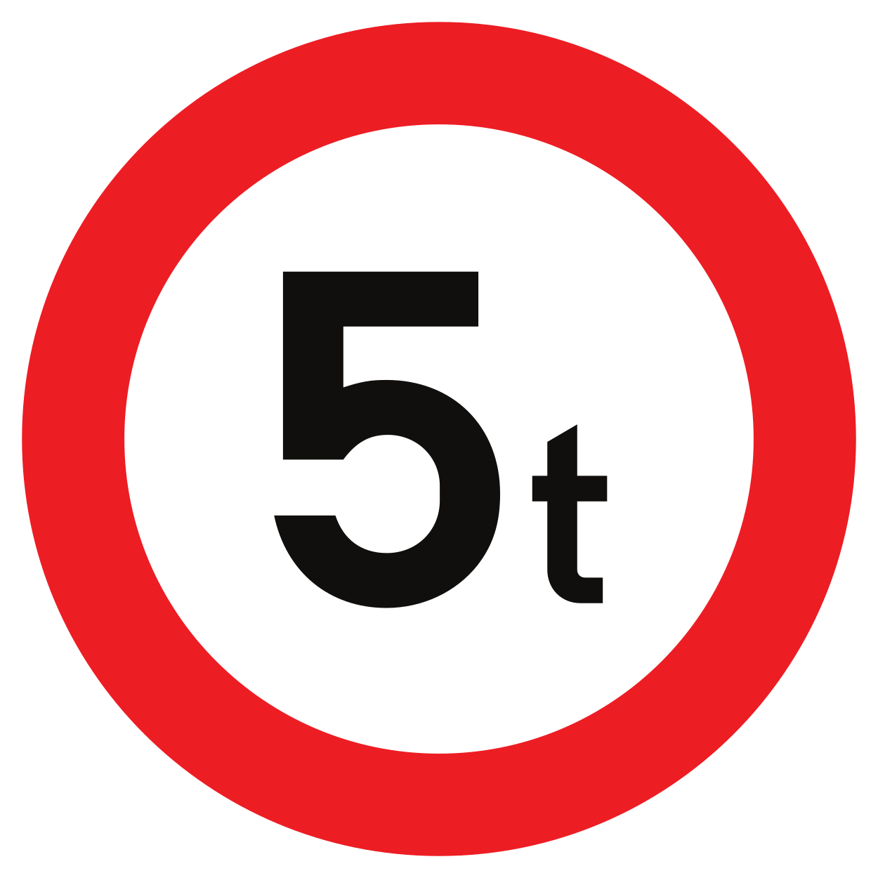 Masse en charge maximale autorisée